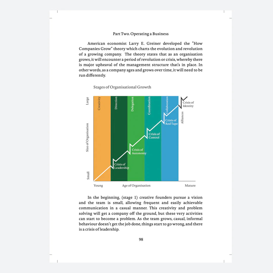 The Business of Specialty Coffee